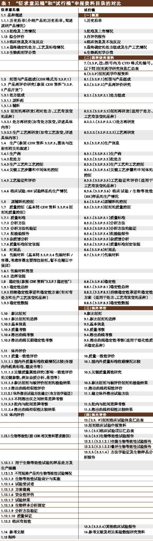 GA黄金甲(中国游)最新官方网站