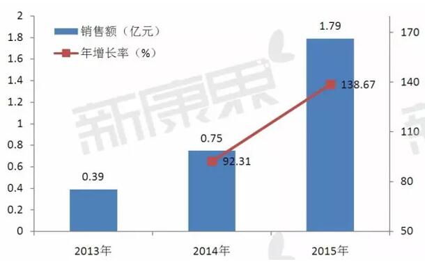 GA黄金甲(中国游)最新官方网站