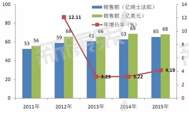 GA黄金甲(中国游)最新官方网站