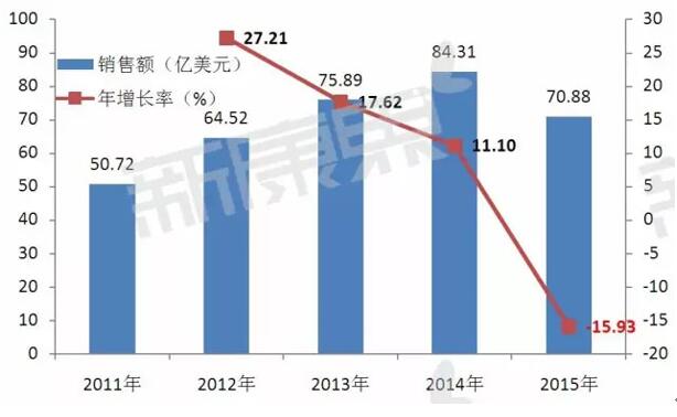 GA黄金甲(中国游)最新官方网站