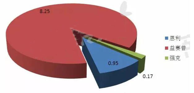 GA黄金甲(中国游)最新官方网站