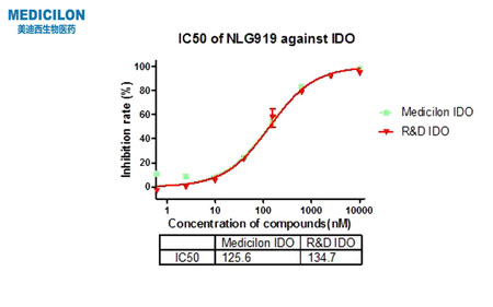GA黄金甲(中国游)最新官方网站