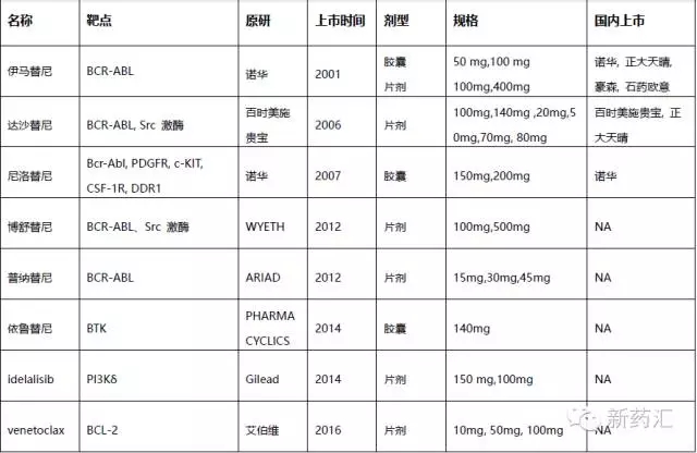 GA黄金甲(中国游)最新官方网站