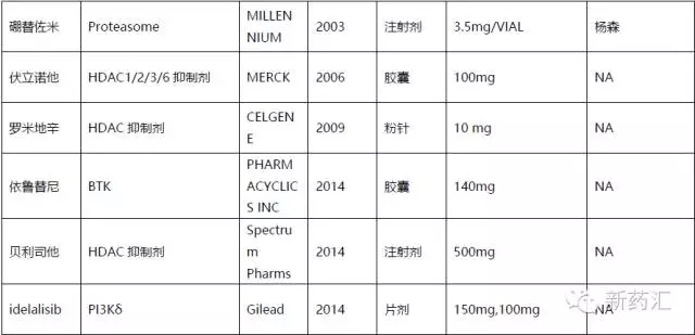 GA黄金甲(中国游)最新官方网站