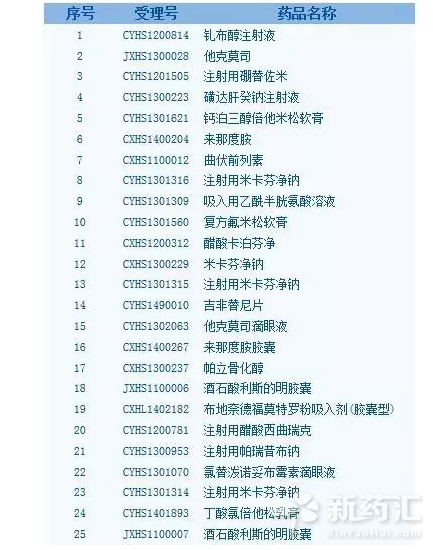 GA黄金甲(中国游)最新官方网站