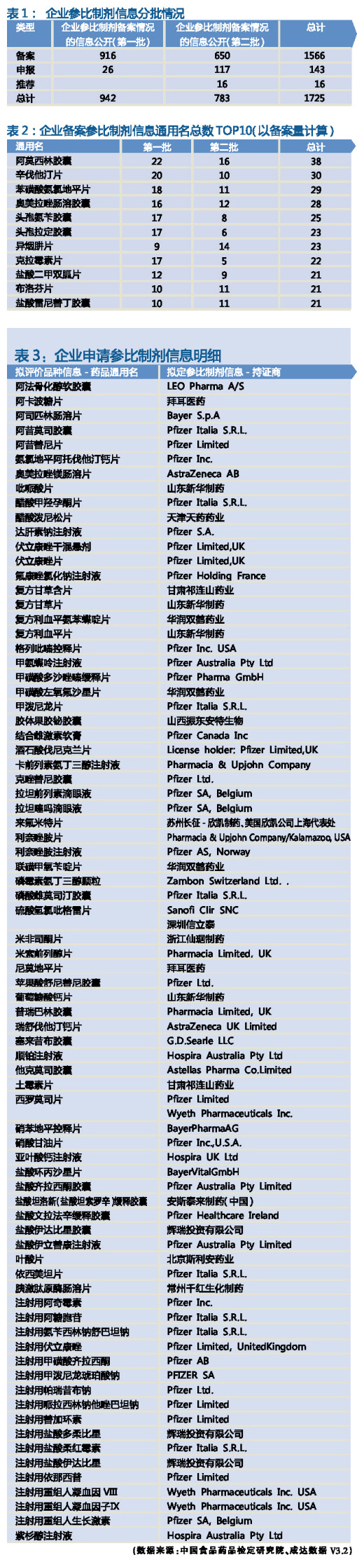 GA黄金甲(中国游)最新官方网站