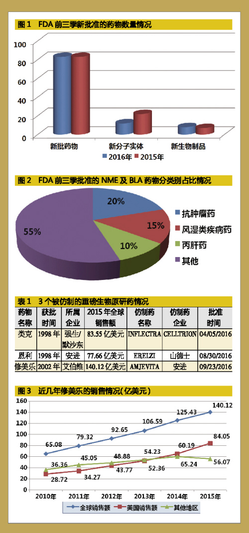 GA黄金甲(中国游)最新官方网站