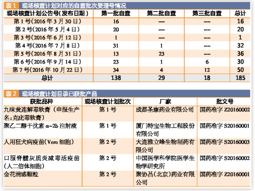 GA黄金甲(中国游)最新官方网站