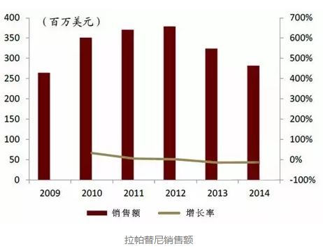GA黄金甲(中国游)最新官方网站
