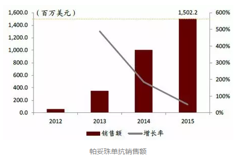 GA黄金甲(中国游)最新官方网站