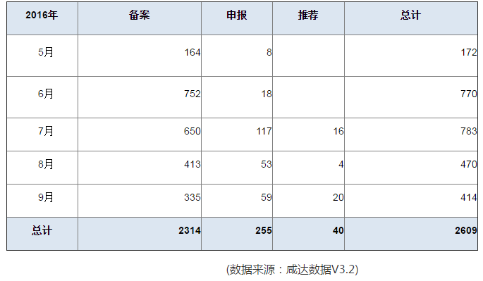 GA黄金甲(中国游)最新官方网站