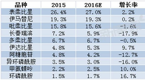 GA黄金甲(中国游)最新官方网站