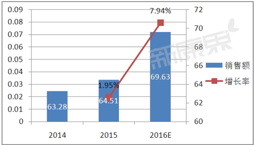 GA黄金甲(中国游)最新官方网站