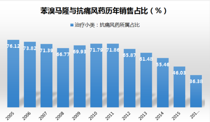 GA黄金甲(中国游)最新官方网站