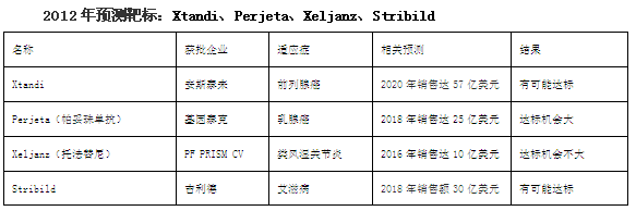 GA黄金甲(中国游)最新官方网站