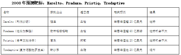 GA黄金甲(中国游)最新官方网站