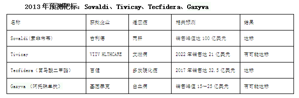 GA黄金甲(中国游)最新官方网站