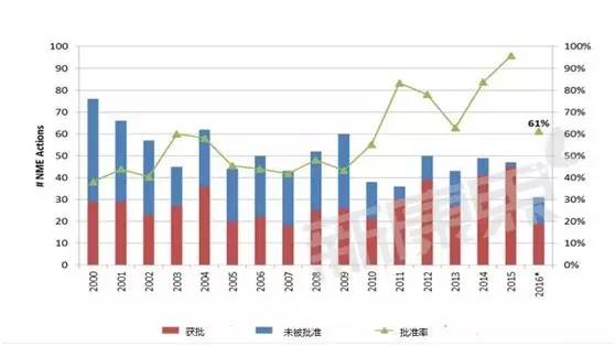 GA黄金甲(中国游)最新官方网站