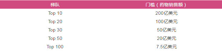 GA黄金甲(中国游)最新官方网站