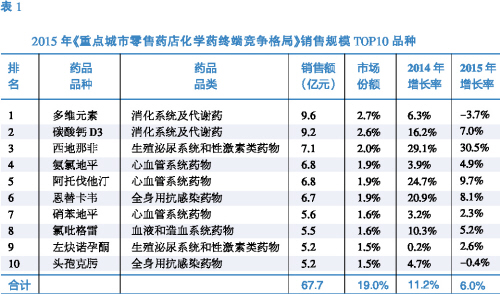GA黄金甲(中国游)最新官方网站
