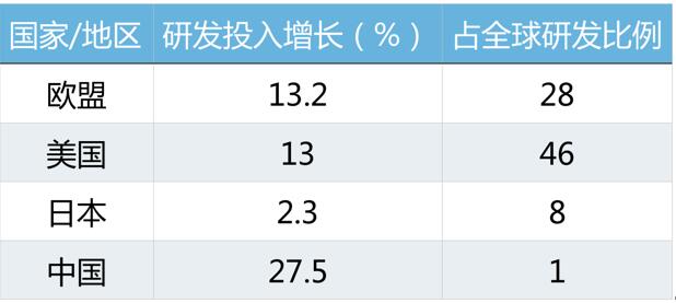 GA黄金甲(中国游)最新官方网站