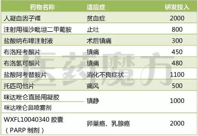 GA黄金甲(中国游)最新官方网站