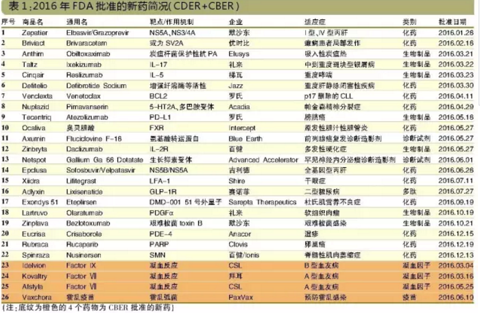 GA黄金甲(中国游)最新官方网站