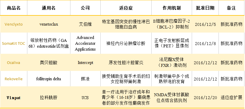 GA黄金甲(中国游)最新官方网站