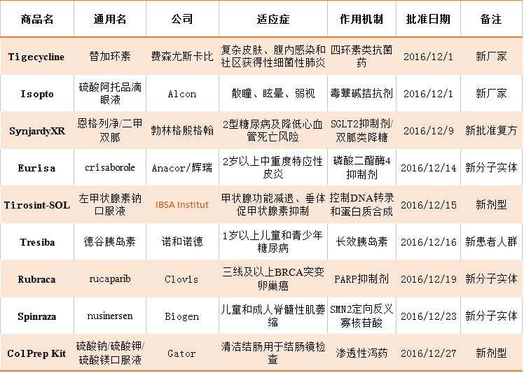 GA黄金甲(中国游)最新官方网站