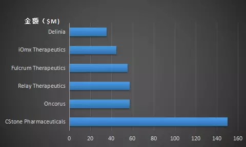 GA黄金甲(中国游)最新官方网站