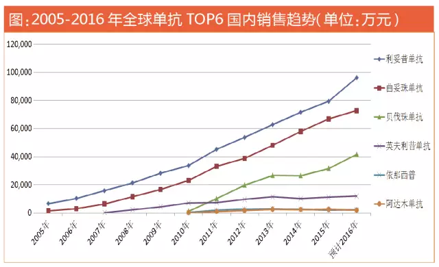 GA黄金甲(中国游)最新官方网站