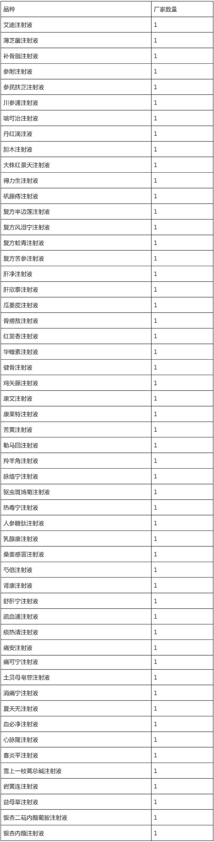GA黄金甲(中国游)最新官方网站