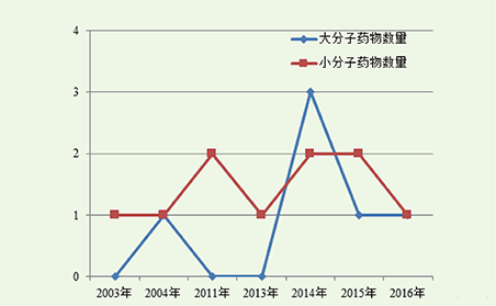 GA黄金甲(中国游)最新官方网站