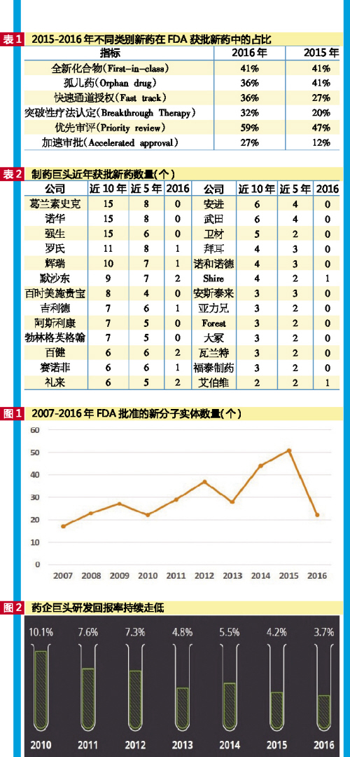 GA黄金甲(中国游)最新官方网站