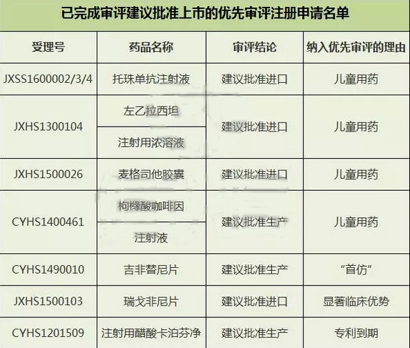 GA黄金甲(中国游)最新官方网站
