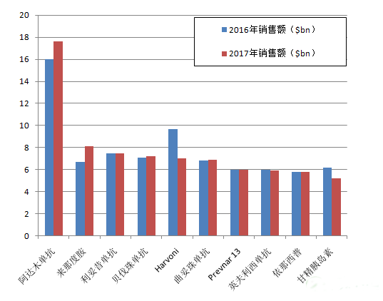 GA黄金甲(中国游)最新官方网站