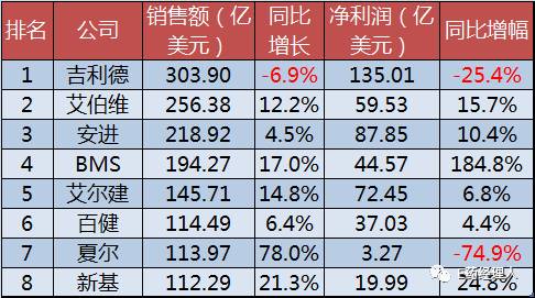 GA黄金甲(中国游)最新官方网站
