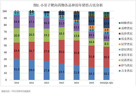 GA黄金甲(中国游)最新官方网站