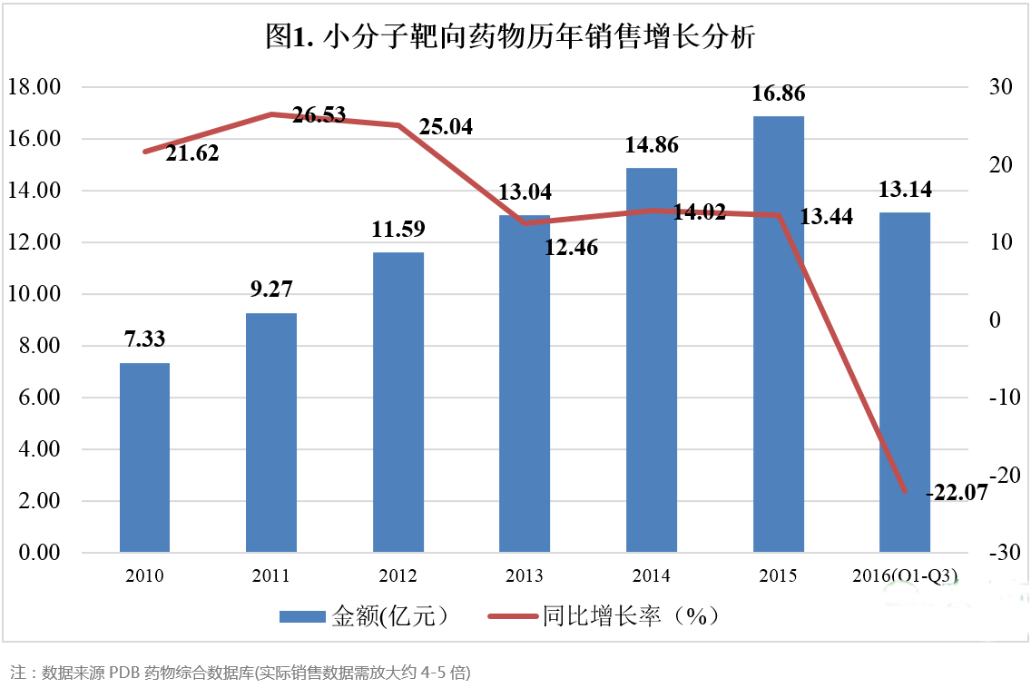 GA黄金甲(中国游)最新官方网站