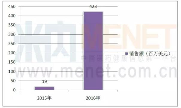 GA黄金甲(中国游)最新官方网站