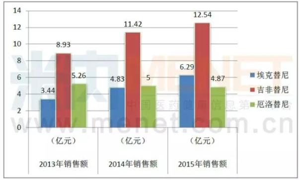 GA黄金甲(中国游)最新官方网站