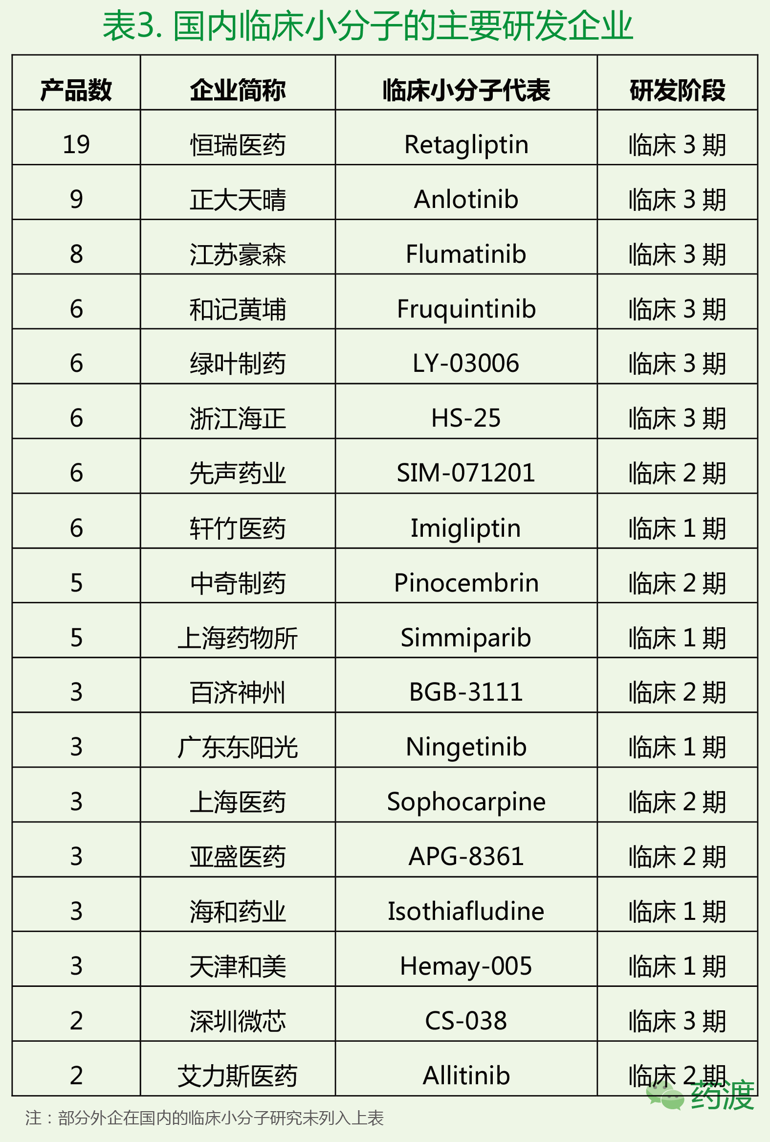 GA黄金甲(中国游)最新官方网站