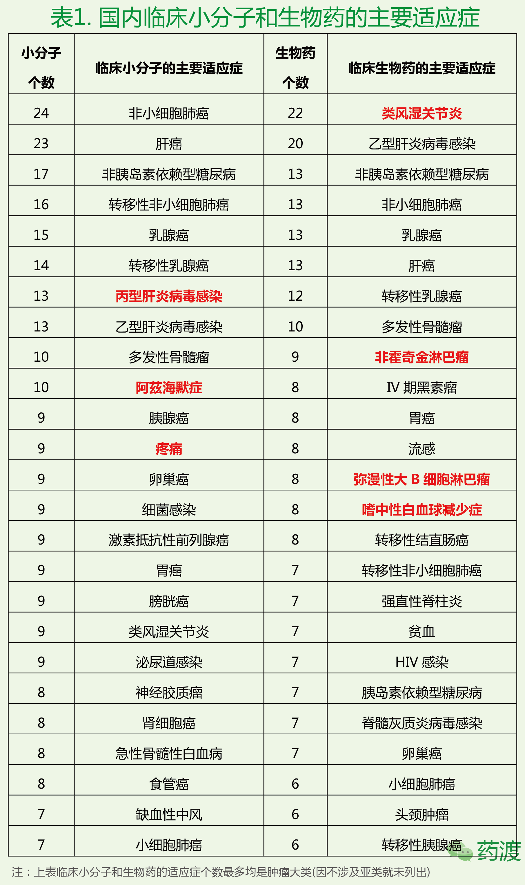 GA黄金甲(中国游)最新官方网站