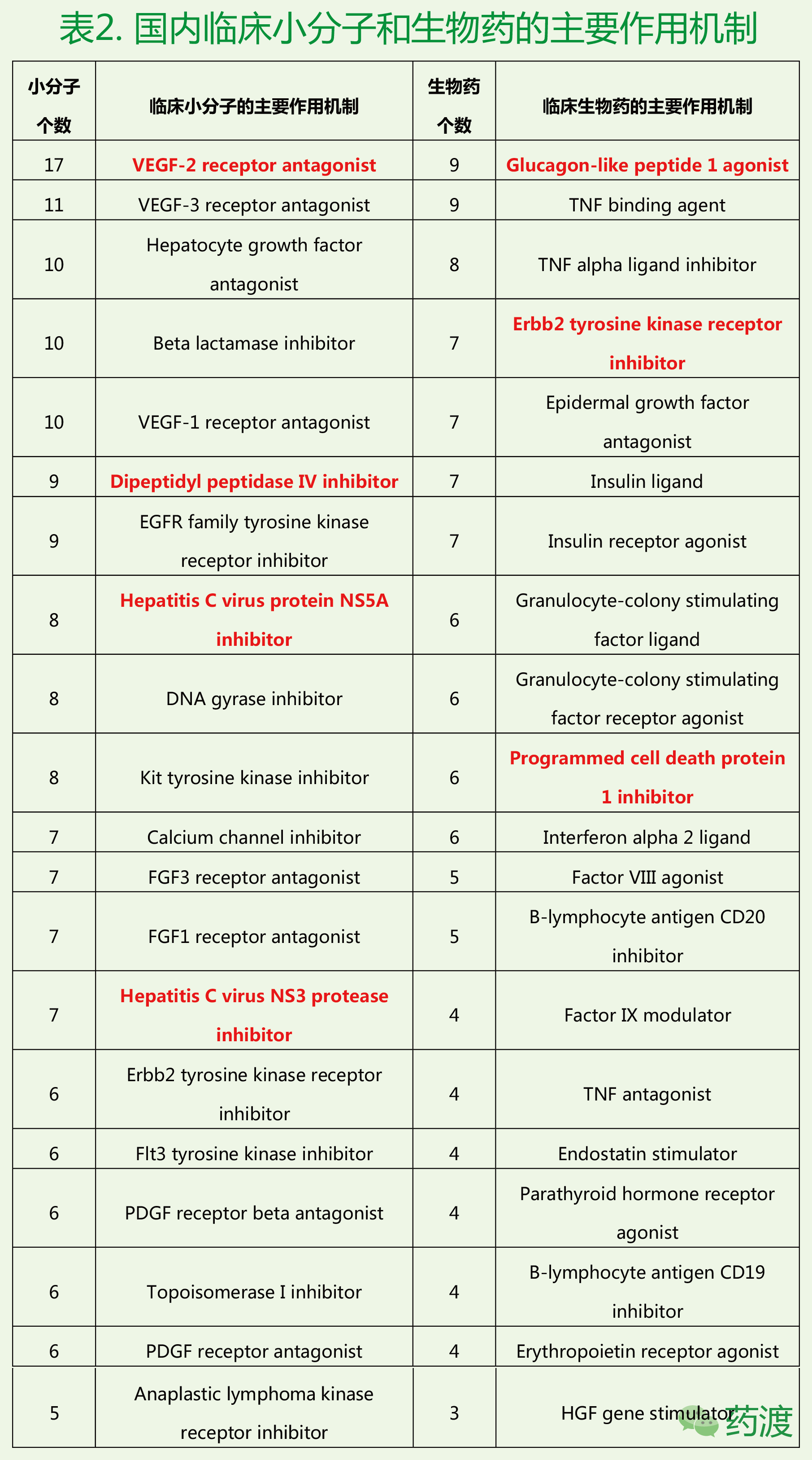 GA黄金甲(中国游)最新官方网站
