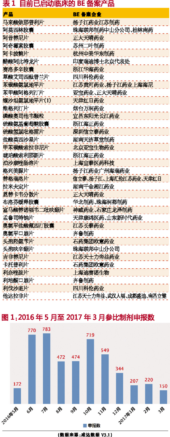 GA黄金甲(中国游)最新官方网站
