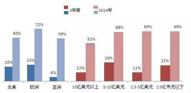 GA黄金甲(中国游)最新官方网站
