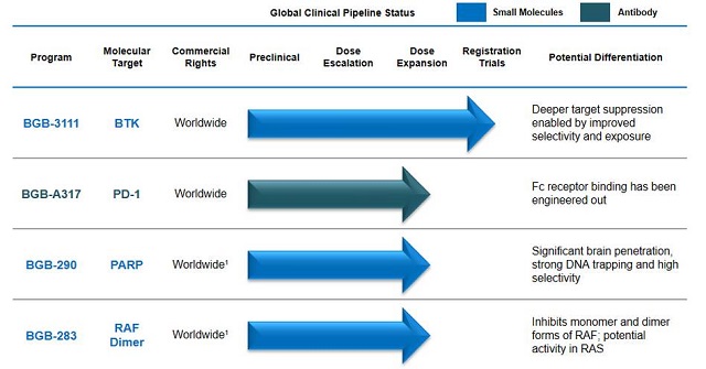 GA黄金甲(中国游)最新官方网站