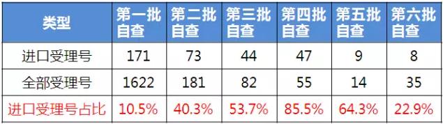 GA黄金甲(中国游)最新官方网站