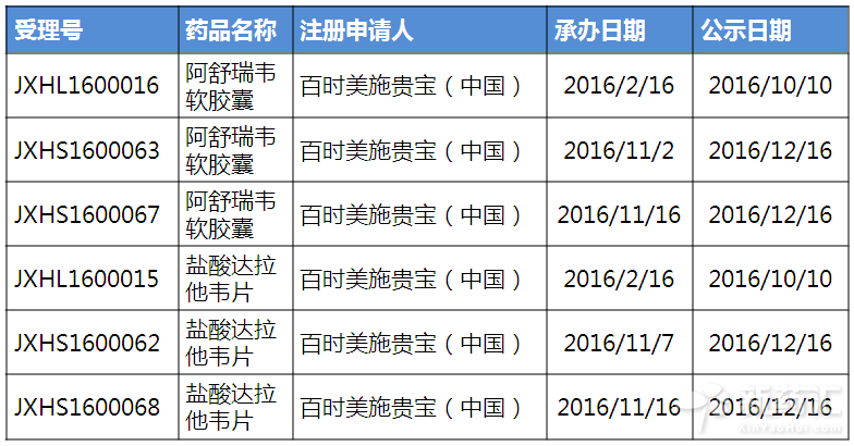 GA黄金甲(中国游)最新官方网站