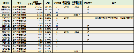 GA黄金甲(中国游)最新官方网站